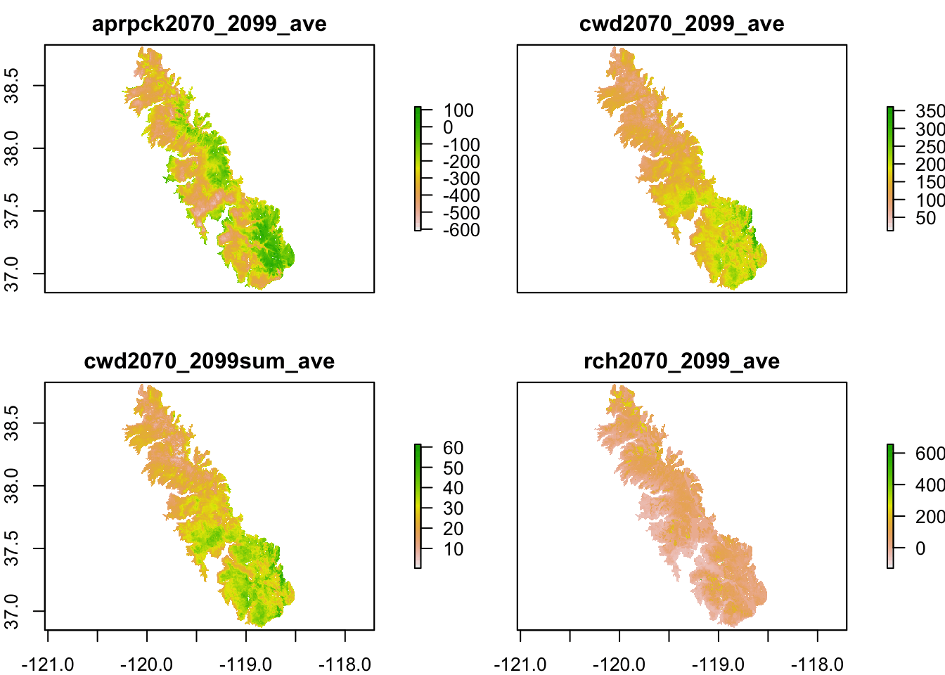 **Change in BCM variables for the study area. The first 4 out of 19 are plotted to save space.**