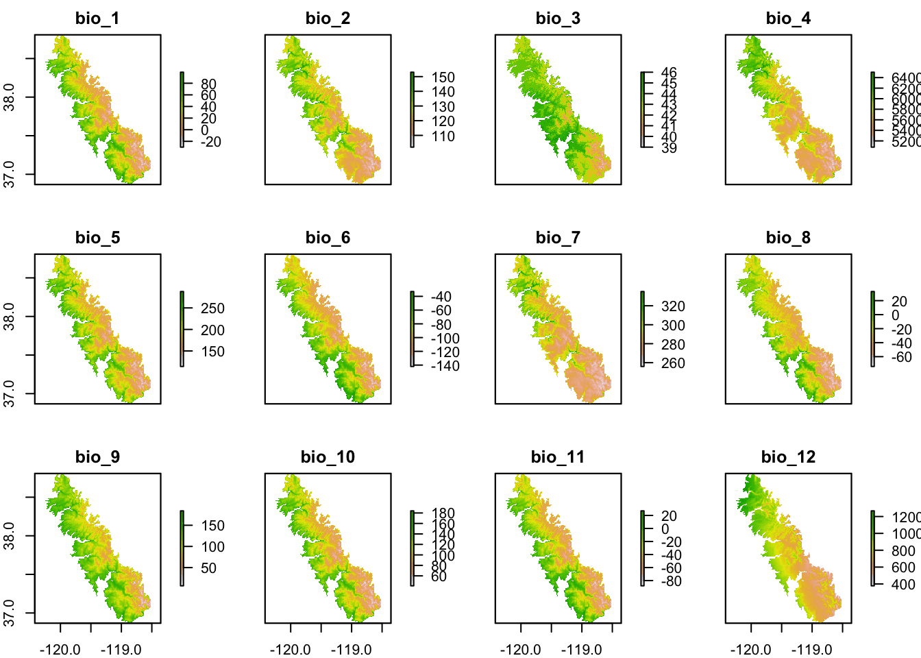**BioClim variables for the study area. The first 12 out of 19 are plotted to save space.**
