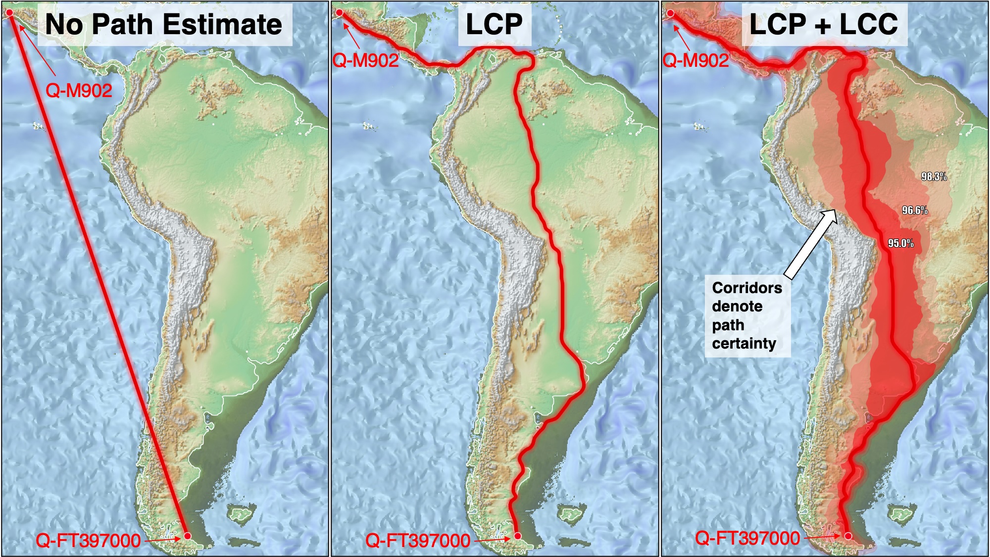 A migration path shown with no estimate, with least cost path, and with least cost corridors