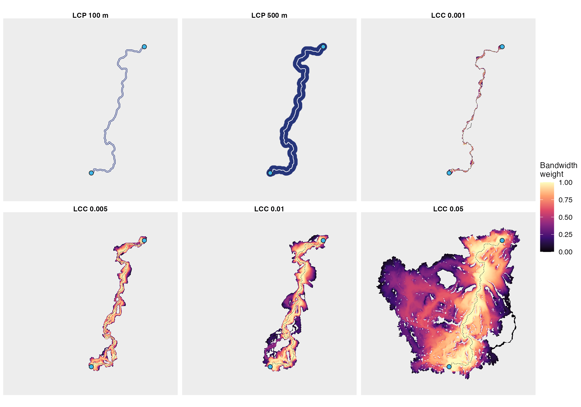 Six corridor bandwidths for one pair of meadows: two least cost path buffers and four least cost corridors